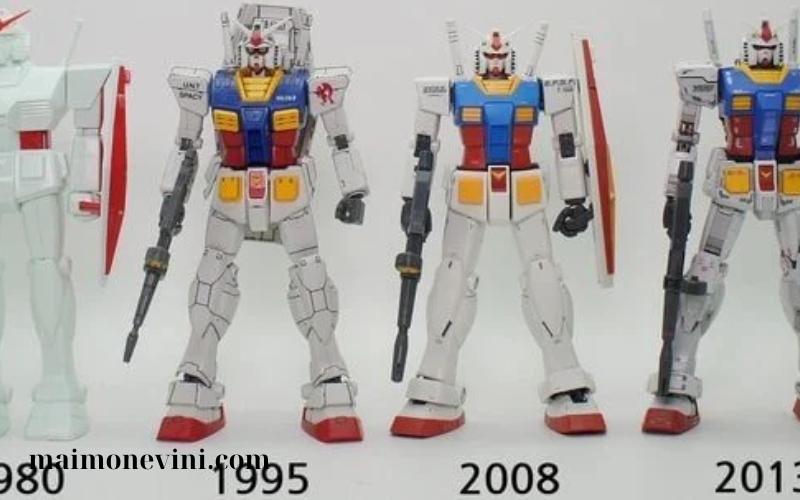 Sự Phát Triển Của Mô Hình Gundam (4)